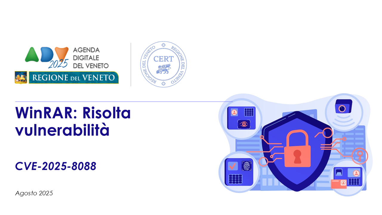 Copertina news vulnerabilità WinRAR